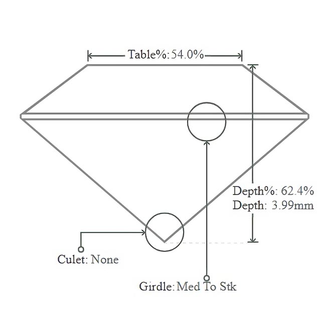 Other Diamond Factors Such As Culet